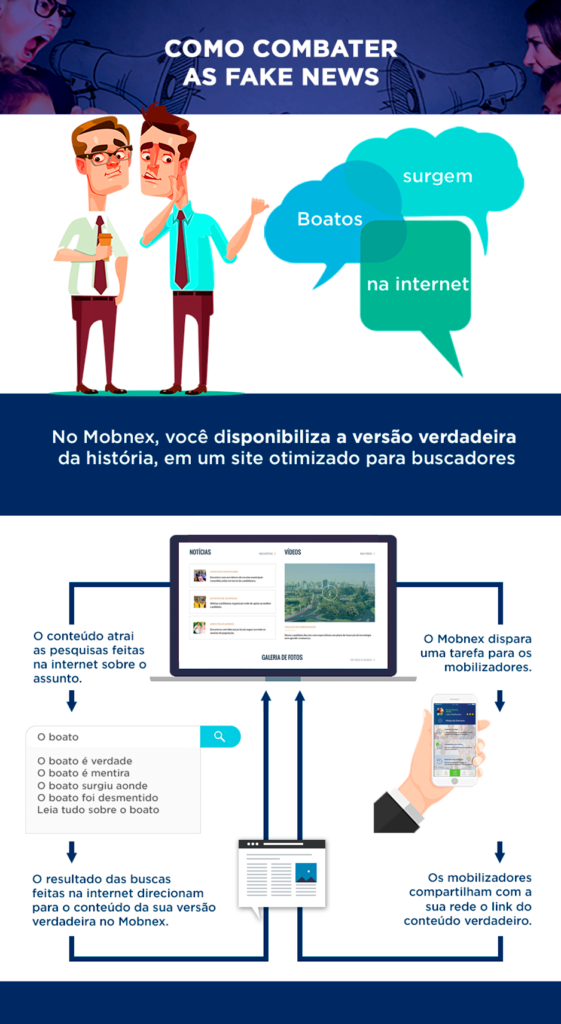 fake-news-infografico